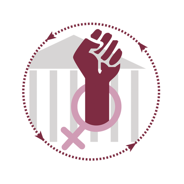 Women’s political participation